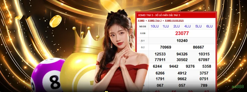 Cadastro Seguro aa888